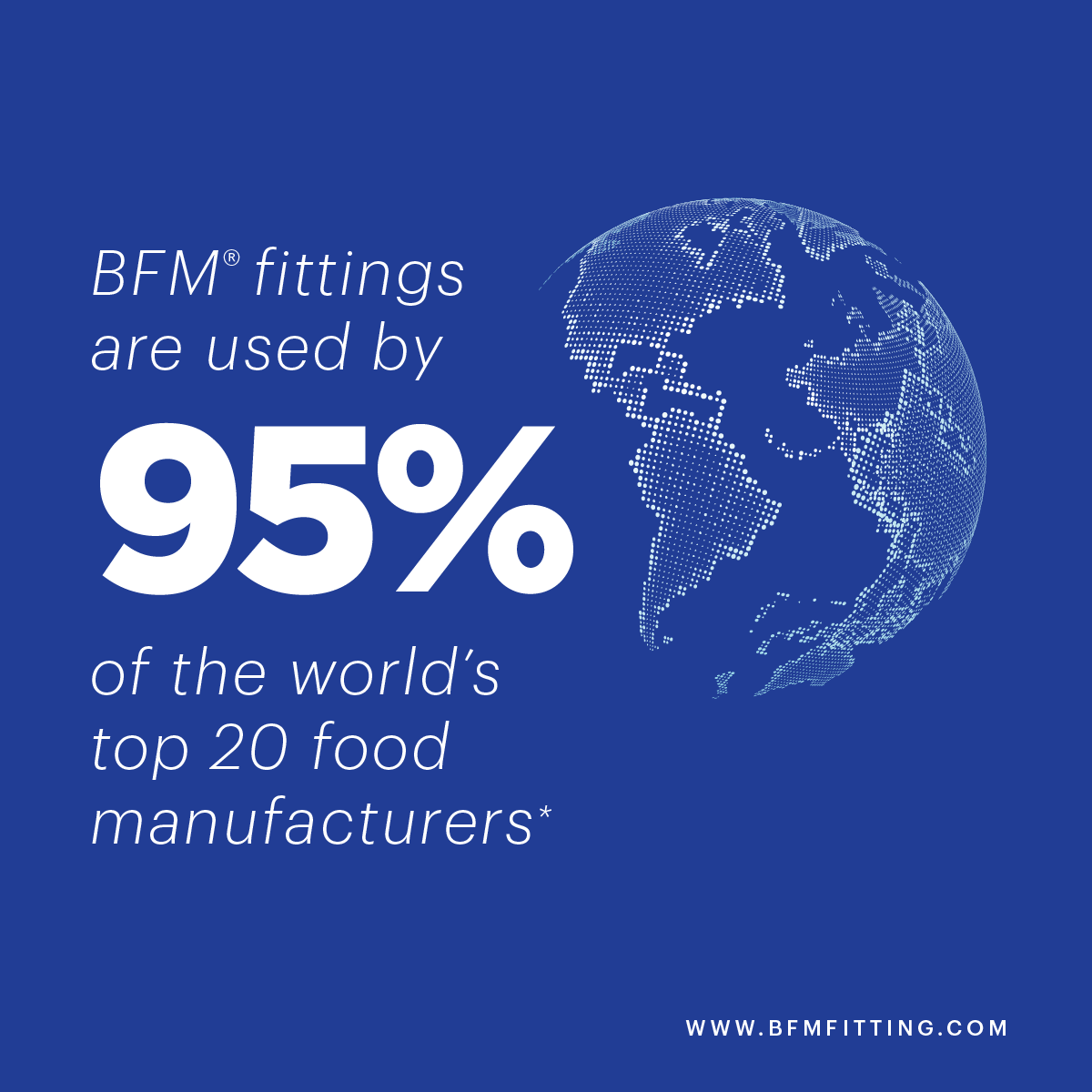 Food Industry | BFM® Fitting